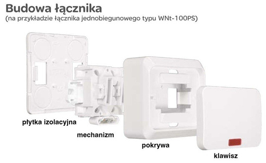 Łącznik pojedynczy biały naścienny PRIMA