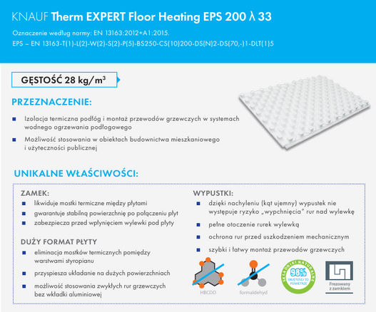 Knauf Expert Floor Heating 3cm Styropian 43,12 m2