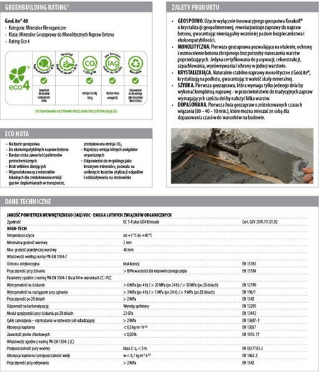 Zaprawa Kerakoll Geolite 40 naprawa betonu 25 kg