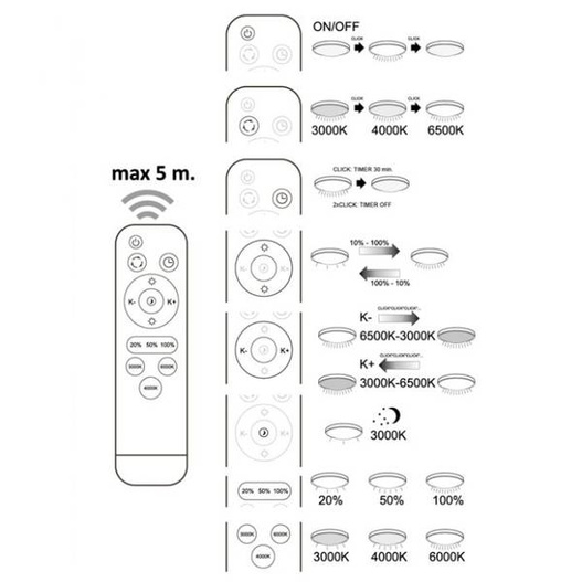 Plafon LED Glossy 2 z pilotem 72W biały chrom