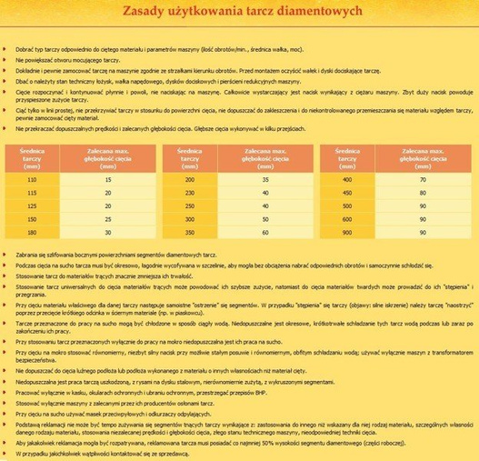 Tarcza diamentowa do ceramiki ALFA fi115 INCORPORE
