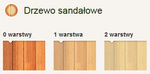 Lakierobejca Dekor 0,25L Sadolin Drzewo Sandałowe
