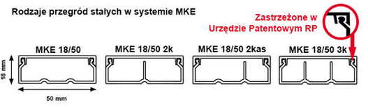 Listwa maskująca czarna MKI 15x25 mm - 2m - AKS Zielonka