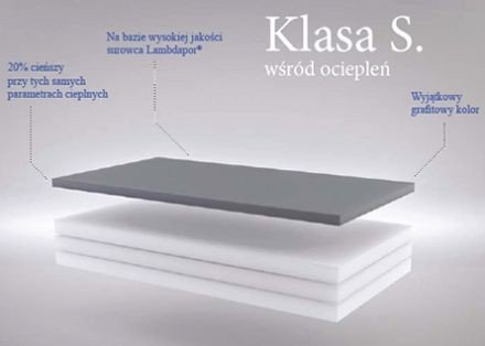 Styropian Austrotherm 031 Fasada Premium 2cm (0,3m3/15m2)