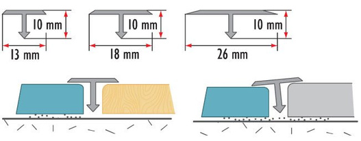 Profil fugowy łączący T13mm srebrny P 2,5m Cezar