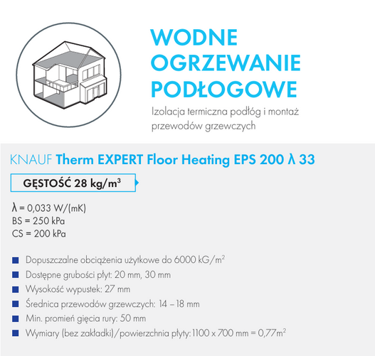KNAUF Therm EXPERT FLOOR HEATING 2cm (53,9m2)