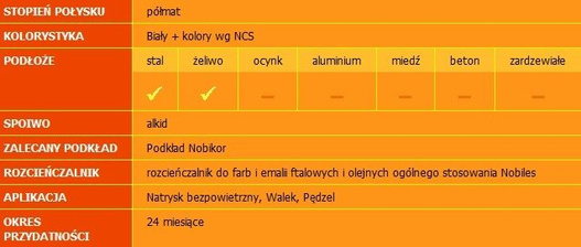 Emalia do matalu półmat Nobiles 1 l.