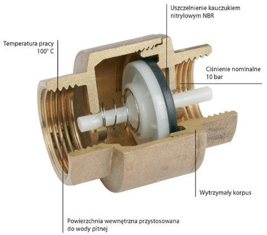 Zawór zwrotny Ferro ZZ3 (1cal)