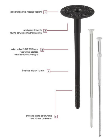 Łącznik EJOT TRIO Plus TO L-260 / 100sztuk