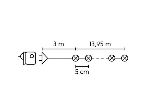 Lampki 280LED multikolor 14 m