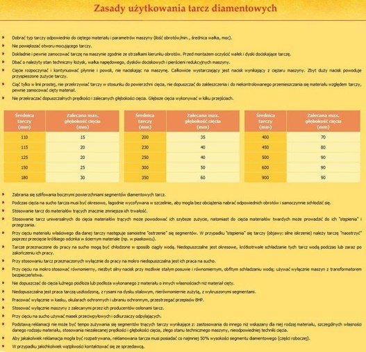 Tarcza diamentowa ŻBIK fi180 IN CORPORE