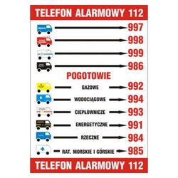 Tablica informacyjna z PCV Telefony alarmowe