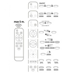 Plafon LED Glossy 2 z pilotem 72W biały chrom
