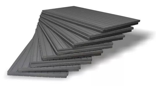 Styrodur Briotherm Gias XPS 15cm frez 2,175m2